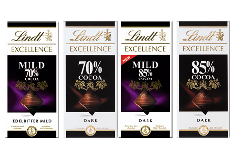 Lindt