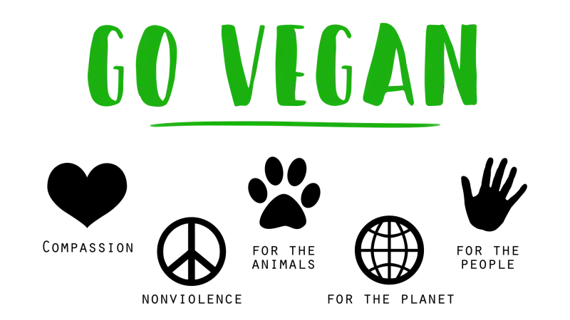 den veganství