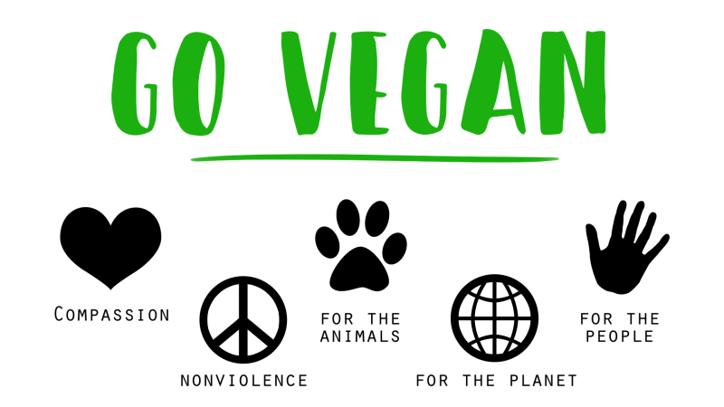 den veganství