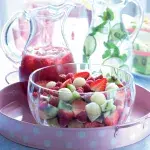 Malinový ledový čaj