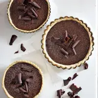 Čokoládové minikoláčky