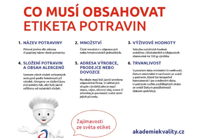 Informace na obalech