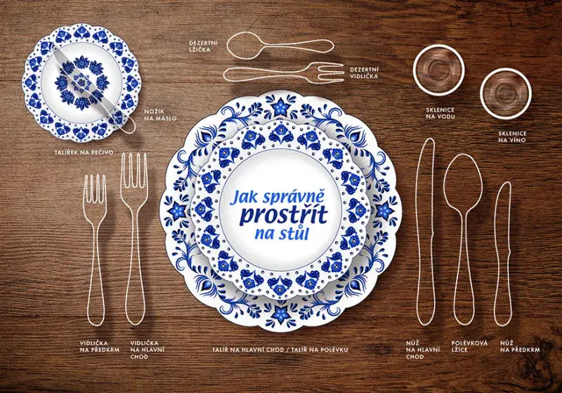 Regionální potravina