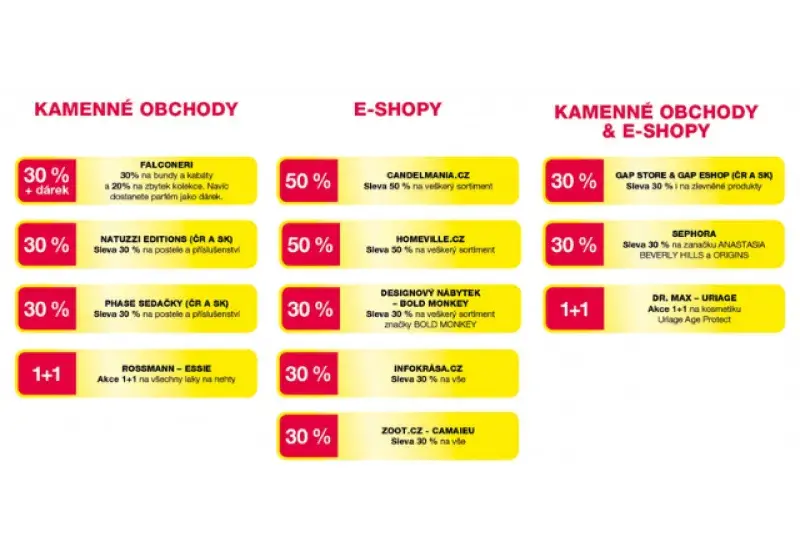 Dny Marianne – jaro 2022 – zlaté kupony
