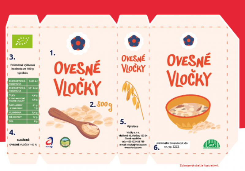 Informace na obalu